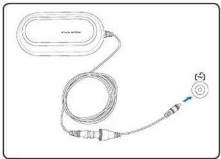 ASUS ROG G70S - DTV antenna connection - 2