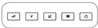 ASUS ROG G70S - Switches and Status Indicators Switches - 1