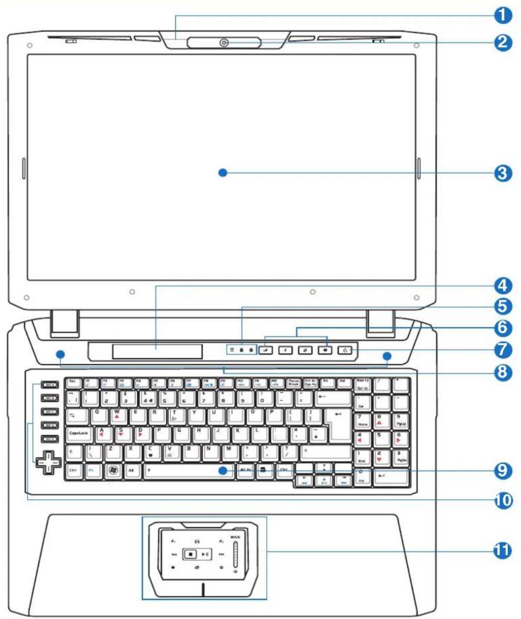 ASUS ROG G70S - Top Side - 2
