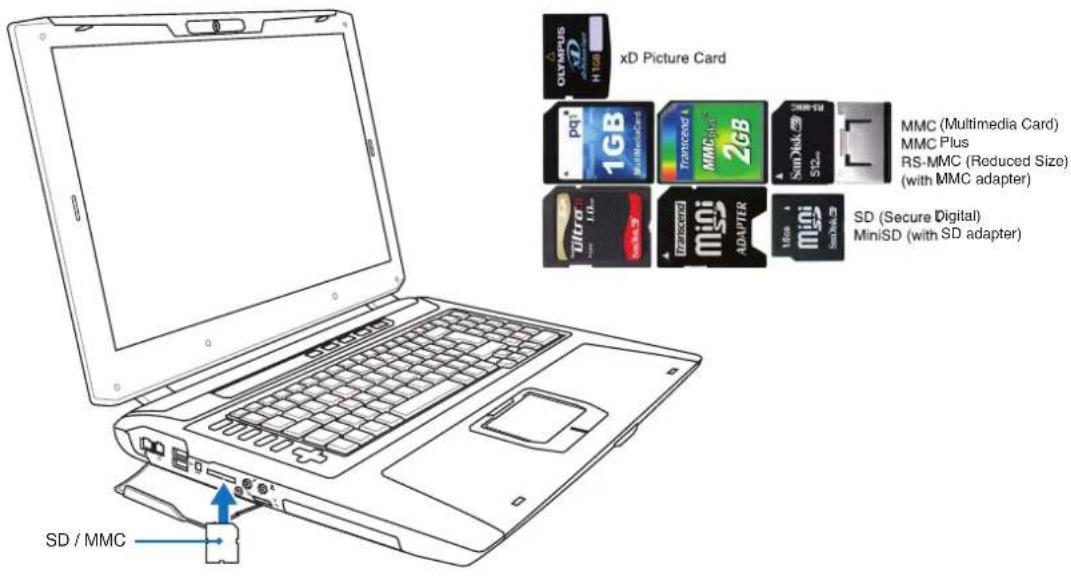 ASUS ROG G70S - Flash Memory Card Reader - 2