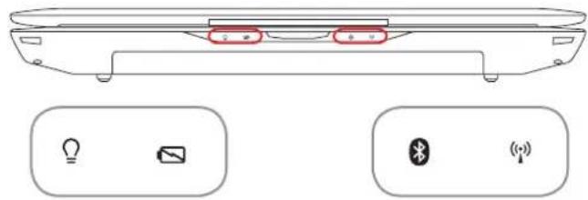 ASUS ROG G70S - Status Indicators - 1