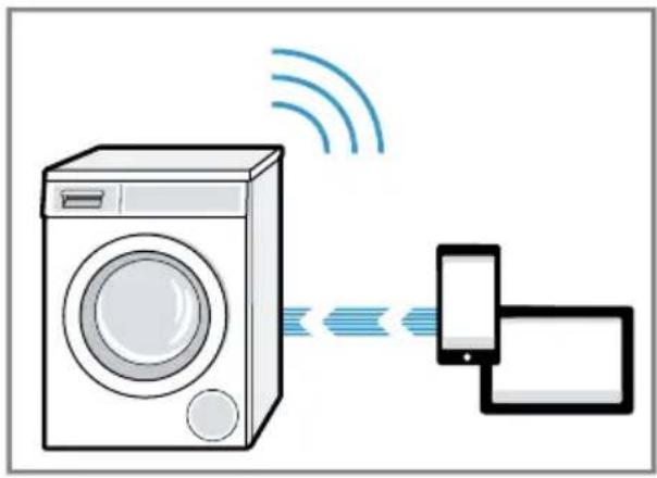 SIEMENS WM16XKH0HK - 將設備與不具 WPS 功能的 WLAN 家用網絡 (Wi-Fi) 連接 - 2