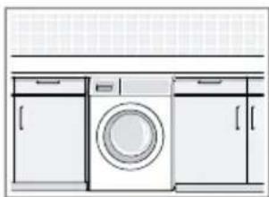 SIEMENS WM16XKH0HK - 安裝地點 要求 - 2