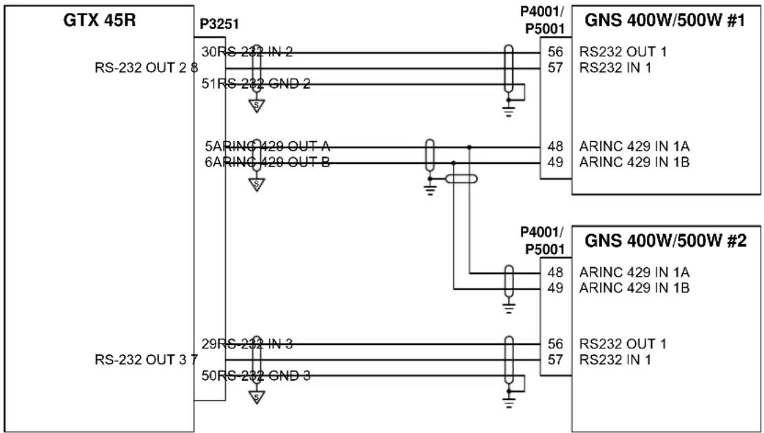GTX 45R P3251 RS-232 OUT 2 8 30RS 232 IN 2 51RS 232 GND 2 5ARINC 429 OUT A 6ARINC 429 OUT B RS-232 OUT 3 7 29RS 232 IN 3 50RS 232 GND 3 P4001/ P5001 56 57 48 49 P4001/ P5001 GNS 400W/500W #1 RS232 OUT 1 RS232 IN 1 ARINC 429 IN 1A ARINC 429 IN 1B GNS 400W/500W #2 ARINC 429 IN 1A ARINC 429 IN 1B RS232 OUT 1 RS232 IN 1