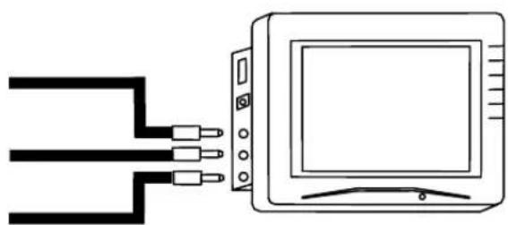 EverFocus EN220 - Connection: - 1