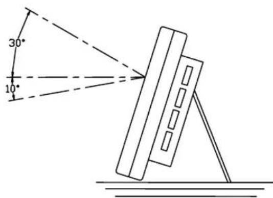 EverFocus EN220 - Viewing Angle: - 1