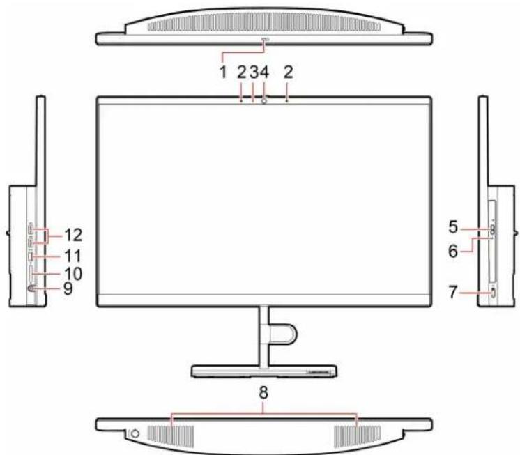 LENOVO V30a - Chapter 1. Meet your computer - 1