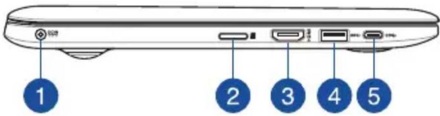 ASUS VivoBook E203 - Left Side - 1