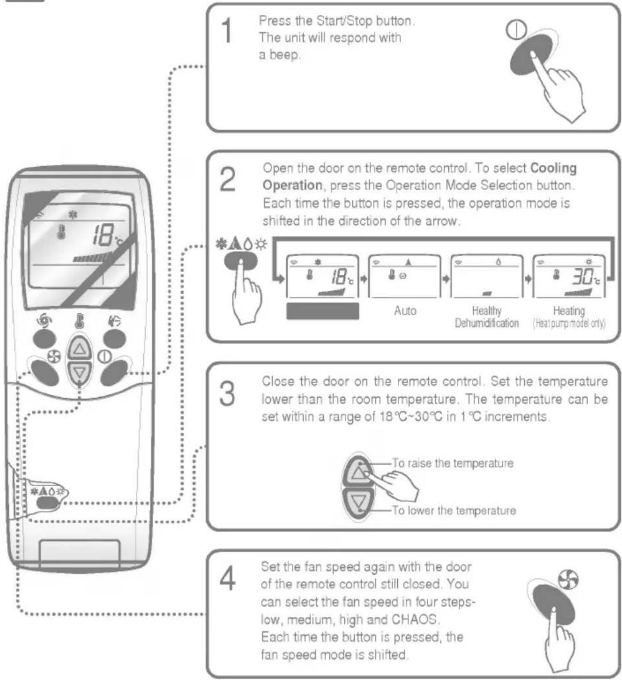 LG LS-T186ADG - Cooling Operation - 1