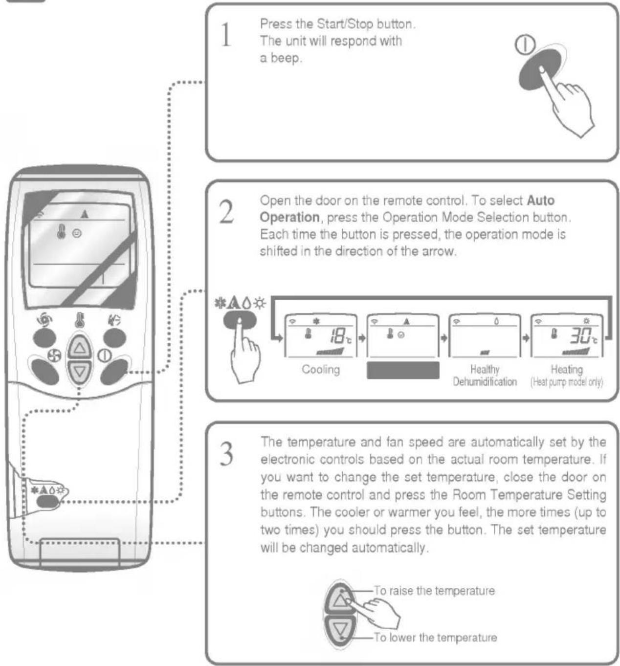 LG LS-J0764DL - Auto Operation - 1