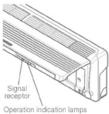 LG LS-J0764DL - Operation Indication Lamps - 2