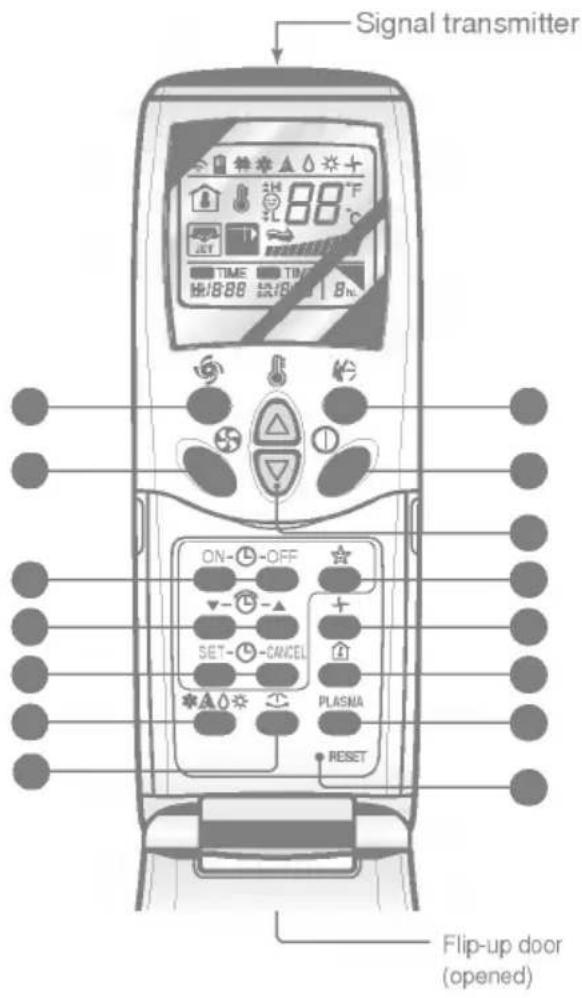 LG LS-J0764DL - Features of the Remote Control- Door Opened - 1