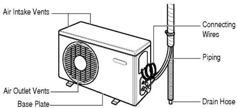 LG LS-C186VBL2 - Outdoor Unit - 1