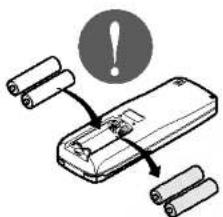 LG LS-C186VBL2 - Operation - 11