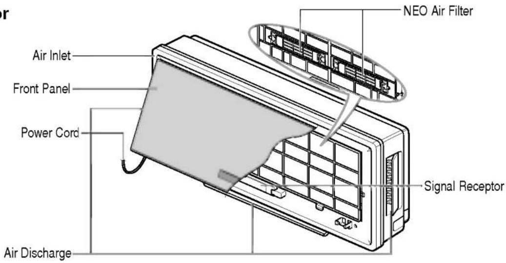 LG LS-C186VBL2 - Features - 2