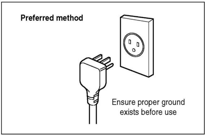 LG LS-C186VBL2 - Electrical Safety - 2