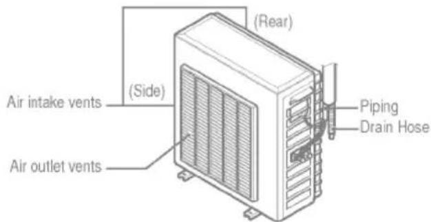 LG LS-C076ZRC0 - NOTE: - 2