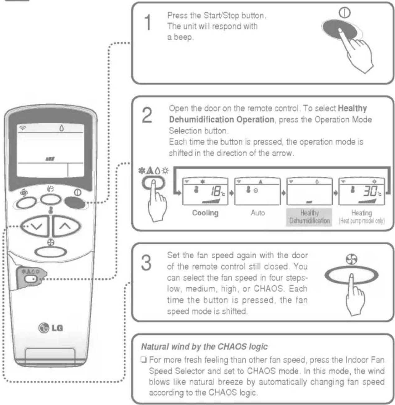 LG LS-C076ZRC0 - Healthy Dehumidification Operation - 1