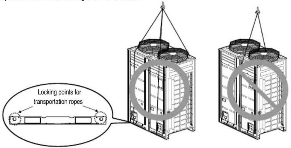 LG ARUV100LT3 - Lifting method - 1