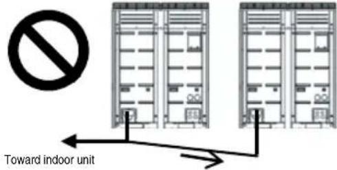 LG ARUV100LT3 - ■ Examples of Wrong Pipe Connections - 11