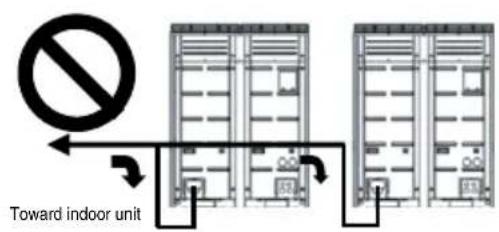 LG ARUV100LT3 - ■ Examples of Wrong Pipe Connections - 14