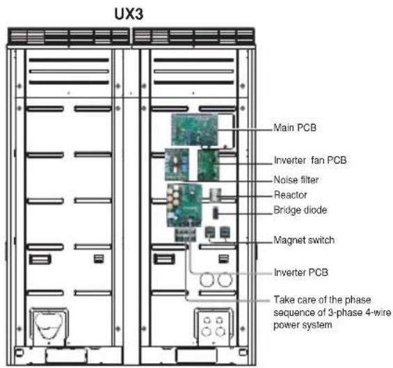LG ARUV100LT3 - WARNING - 1
