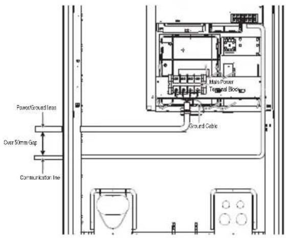 LG ARUV100LT3 - [STAR type] - 4