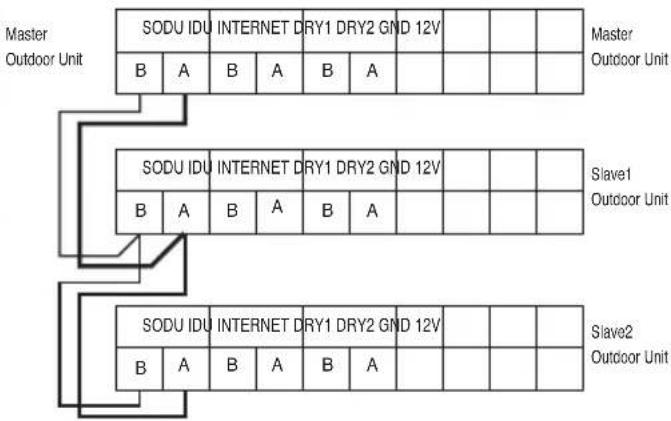 LG ARUV100LT3 - WARNING - 1