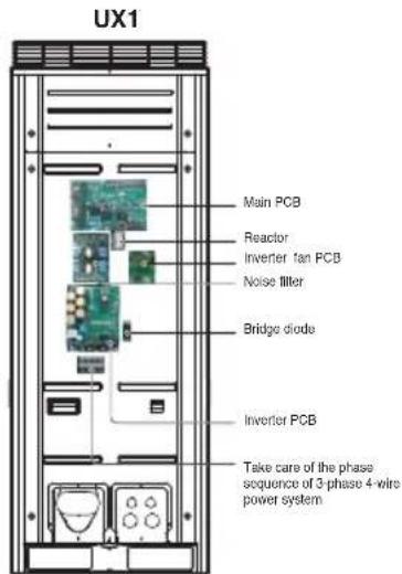 LG ARUV100LT3 - WARNING - 3