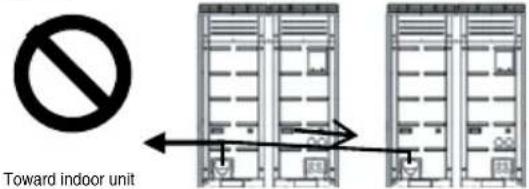 LG ARUV100LT3 - ■ Examples of Wrong Pipe Connections - 10