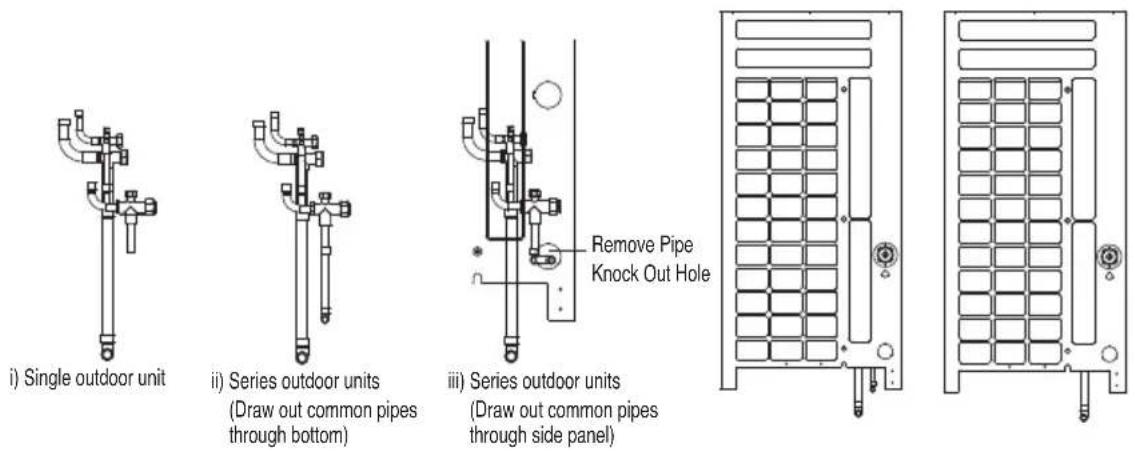 LG ARUV100LT3 - ■ Method of drawing out pipes on the bottom side - 4