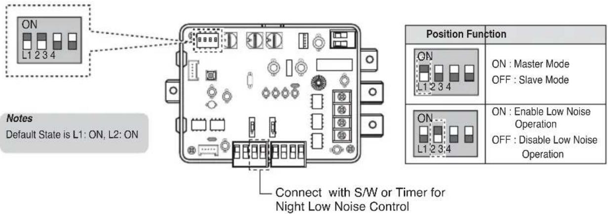 LG ARUV100LT3 - [Setting] - 1