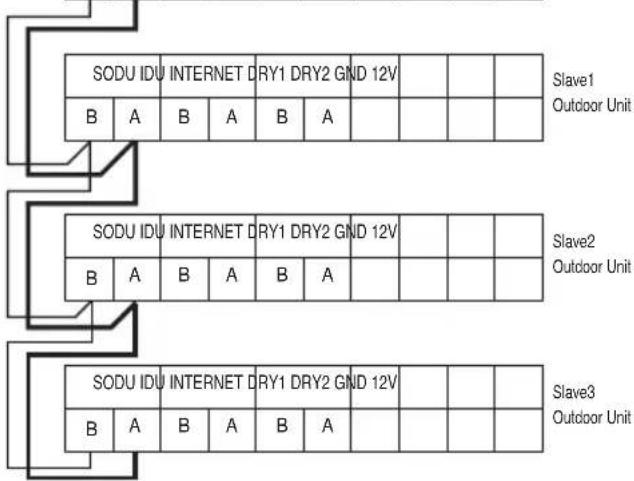 LG ARUV100LT3 - WARNING - 1