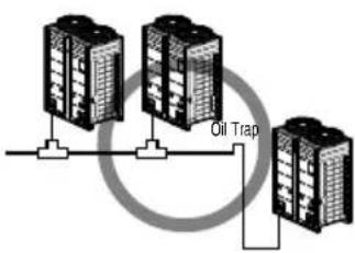 LG ARUV100LT3 - ■ Examples of Wrong Pipe Connections - 3