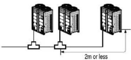 LG ARUV100LT3 - ■ Pipes between outdoor units are 2m or less - 1