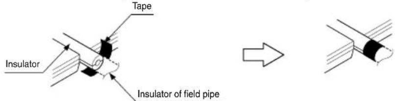 LG ARUV100LT3 - Branch pipe Fitting - 9