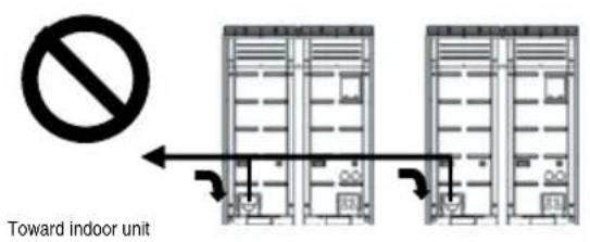 LG ARUV100LT3 - ■ Examples of Wrong Pipe Connections - 13