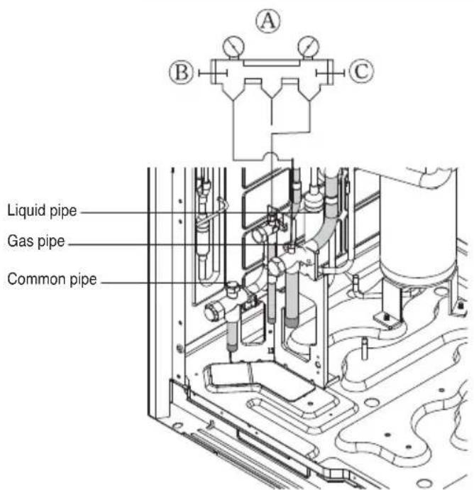 LG ARUV100LT3 - Refrigerant Bottling - 1