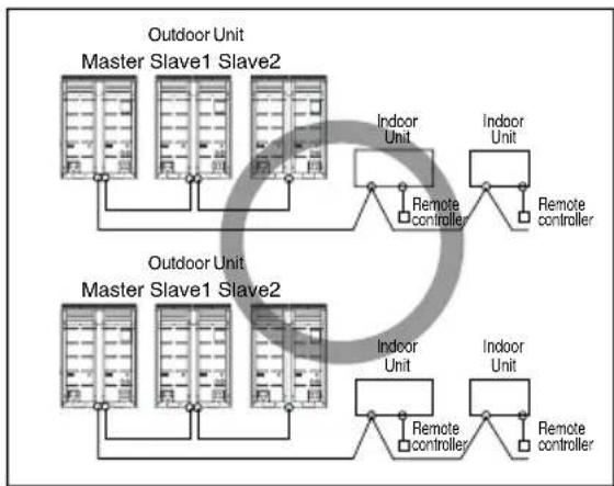LG ARUV100LT3 - CAUTION - 3
