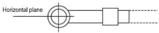 LG ARUV100LT3 - Branch pipe Fitting - 7