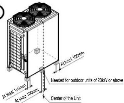 LG ARUV100LT3 - Installation - 2