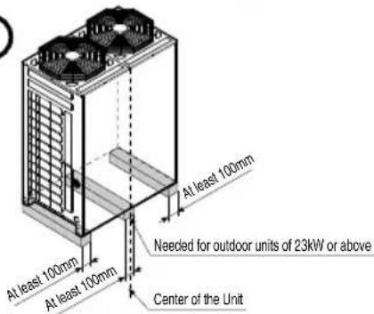 LG ARUV100LT3 - Installation - 4