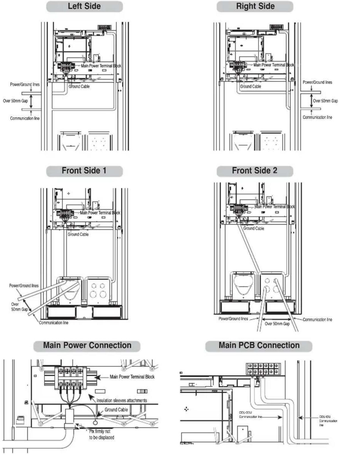 LG ARUV100LT3 - [STAR type] - 3