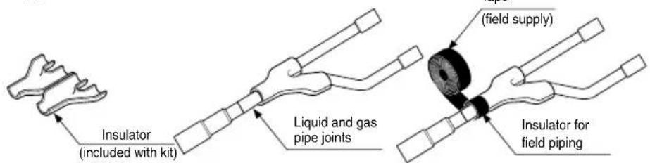 LG ARUV100LT3 - Branch pipe Fitting - 3