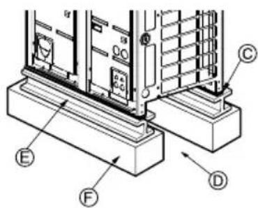 LG ARUV100LT3 - Foundation for Installation - 2