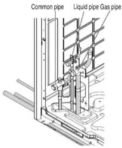 LG ARUV100LT3 - ■ Method of drawing out pipes on the bottom side - 2