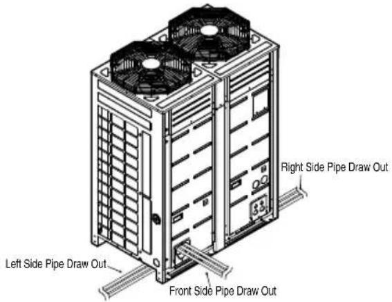 LG ARUV100LT3 - Pipe connections between indoor and outdoor unit - 1