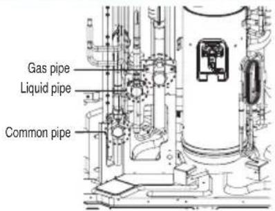 LG ARUV100LT3 - Precautions on Pipe connection / Valve operation - 1