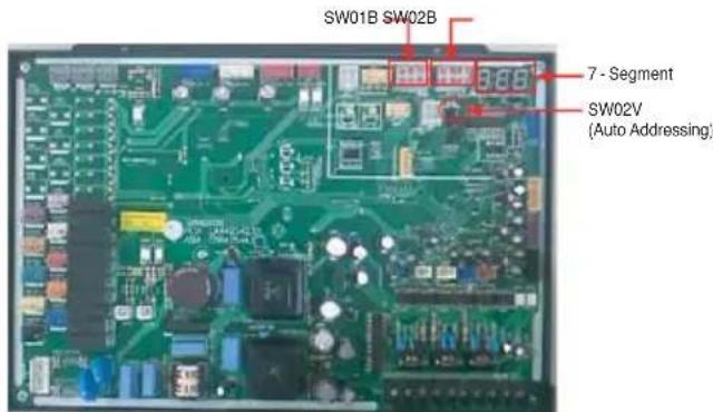 LG ARUV100LT3 - Automatic Addressing - 1