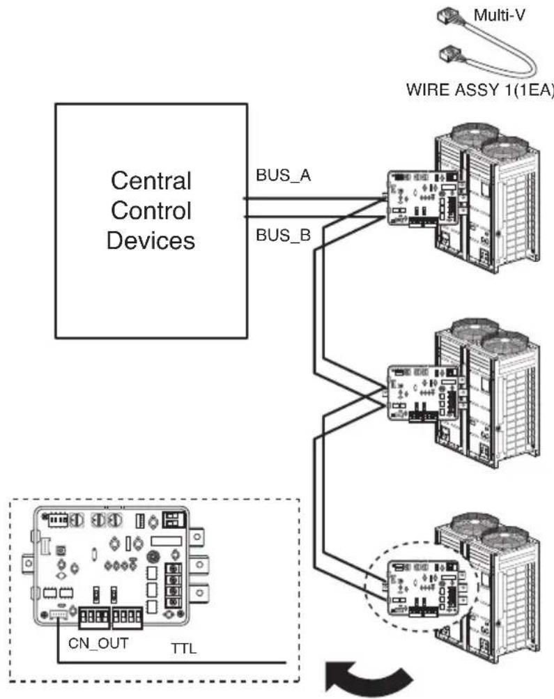 LG ARUV100LT3 - [ODU Dry contact] - 4